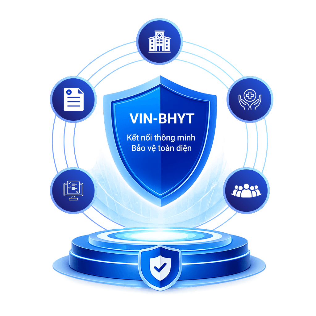 Tổng quan Giải pháp VIN-HRM